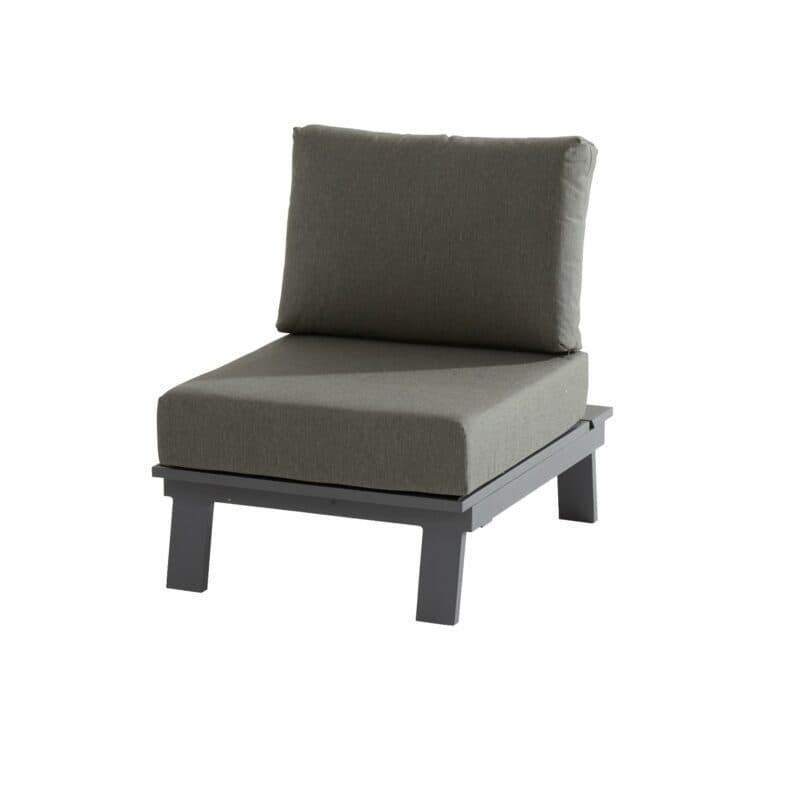 4Seasons Outdoor Loungemittelteil "Sofia", Alu matt carbon, inkl. Kissen grau