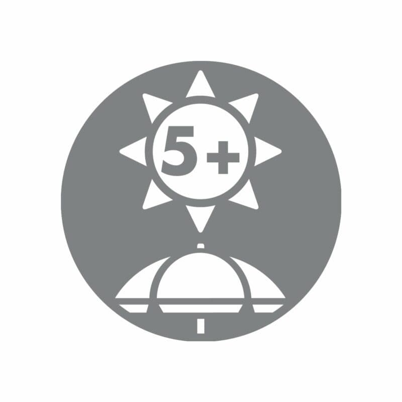 Doppler Sonnenschirm - Bezug lichtecht 5+