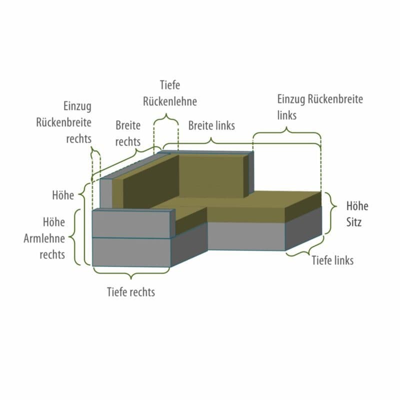Gartenkultur Wunschmaß-Schutzhülle für Loungegruppe in L-Form mit offenem Ende links