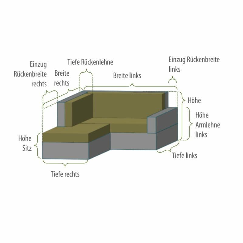 Gartenkultur Wunschmaß-Schutzhülle für Loungegruppe in L-Form mit offenem Ende rechts
