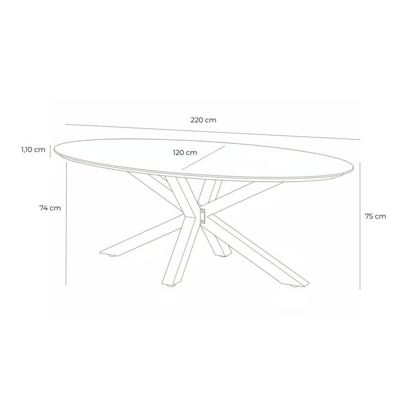 Hartman "Granada" Gartentisch 220×120 cm, Maßangaben