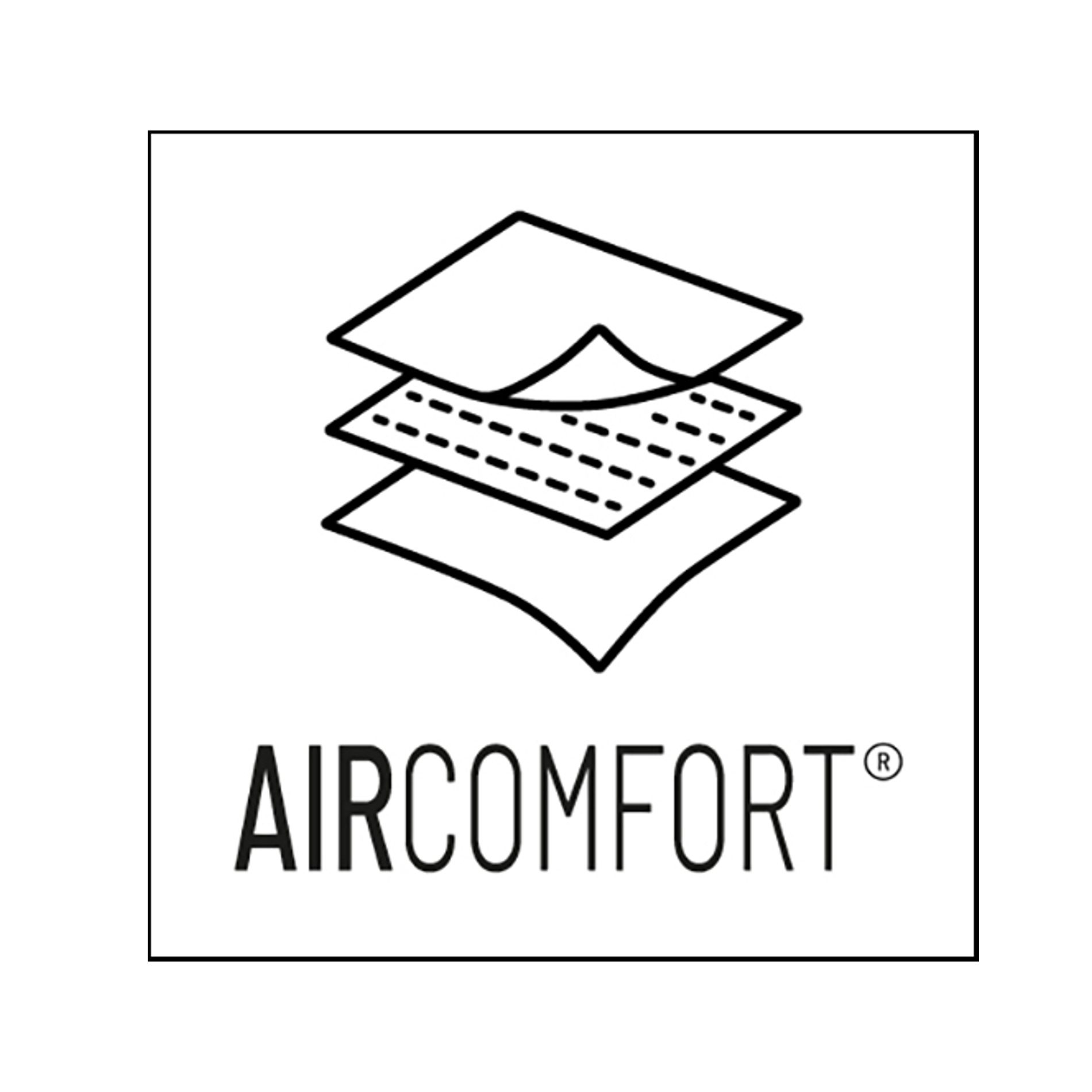 Lafuma Aircomfort