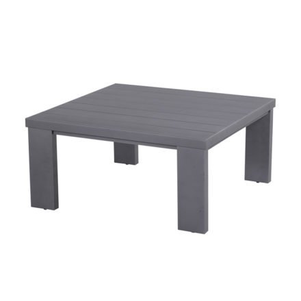 Hartman "Titan" Loungetisch, Aluminium seal grey