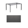 Kettler "Edge" Gartentisch, Tischgestell 160x95cm, Aluminium anthrazit, mit Tischplatte Kettalux anthrazit