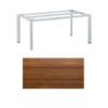 Kettler "Edge" Gartentisch, Gestell Aluminium silber, Tischplatte HPL Teak-Optik mit Fräsung, 180x95 cm